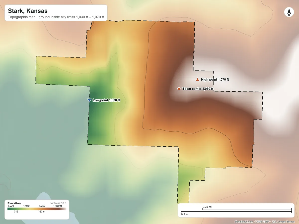 Topographic elevation map of Stark, Kansas, shaded from 1,030 ft on the west side to 1,070 ft near the middle
