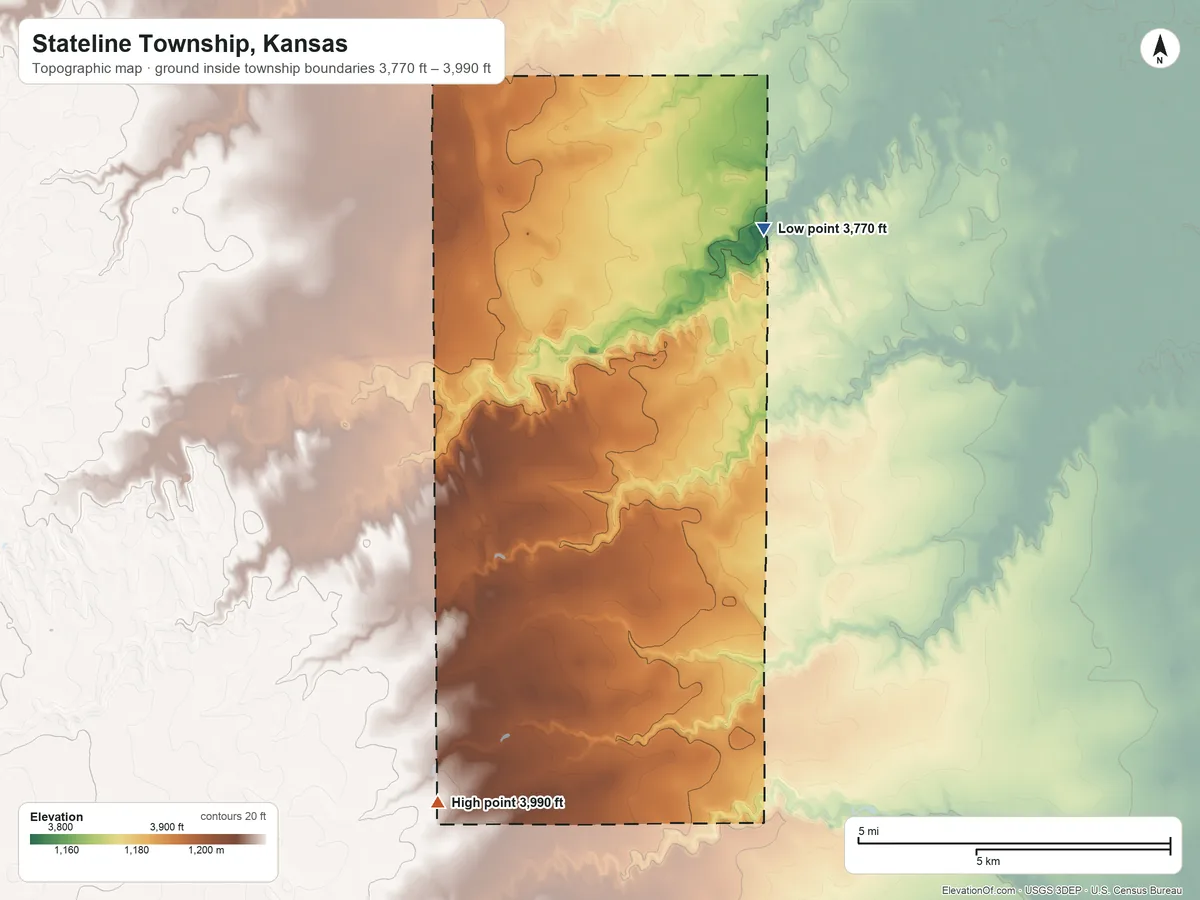 Topographic elevation map of Stateline Township, Kansas, shaded from 3,770 ft on the east side to 3,990 ft on the south side