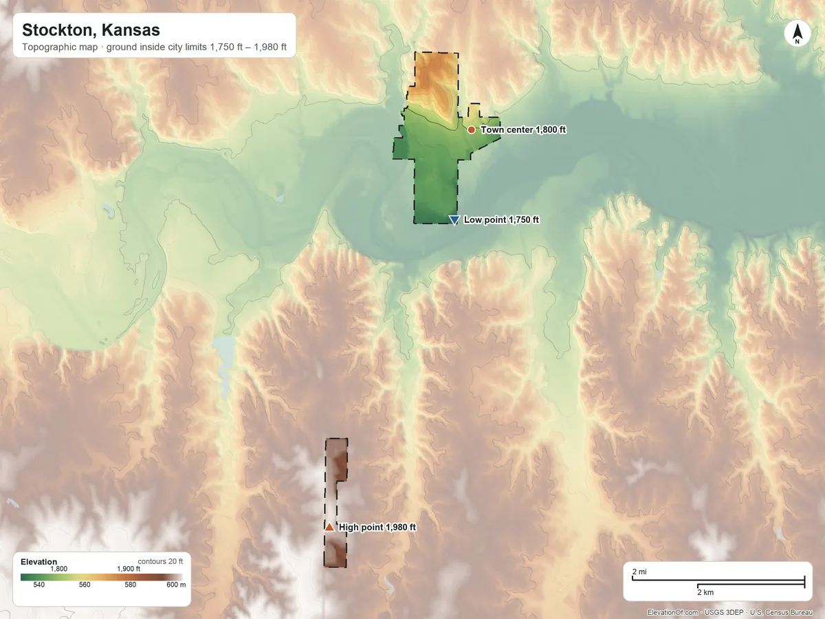 Topographic elevation map of Stockton, Kansas, shaded from 1,750 ft on the south side to 1,980 ft on the south side