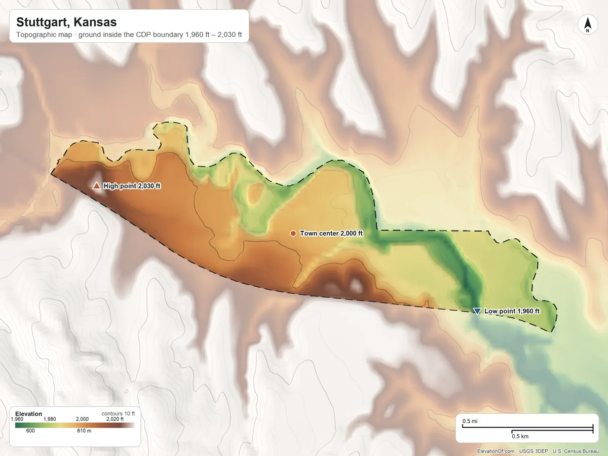 Topographic elevation map of Stuttgart, Kansas, shaded from 1,960 ft on the southeast side to 2,030 ft on the west side