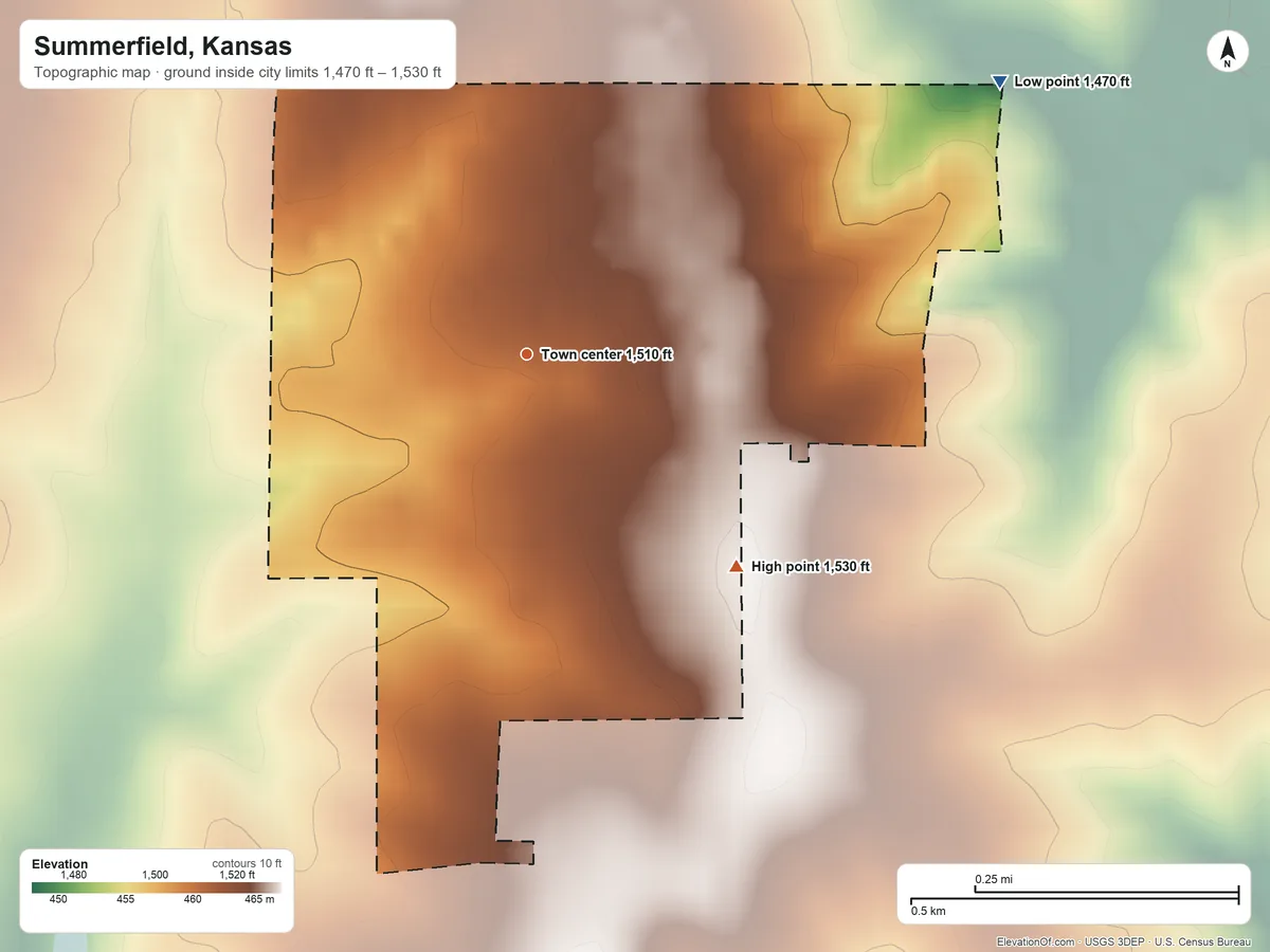 Topographic elevation map of Summerfield, Kansas, shaded from 1,470 ft on the northeast side to 1,530 ft on the southeast side