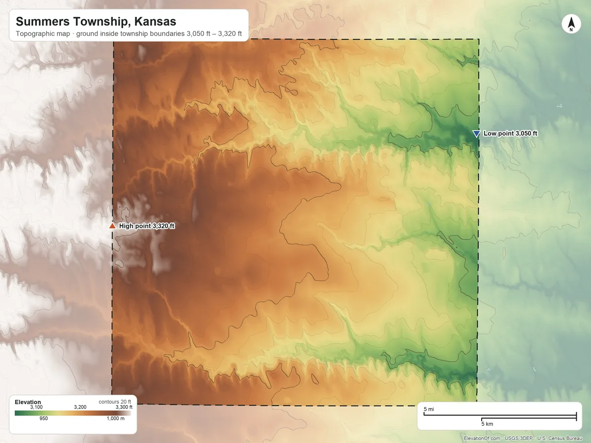 Topographic elevation map of Summers Township, Kansas, shaded from 3,050 ft on the east side to 3,320 ft on the west side