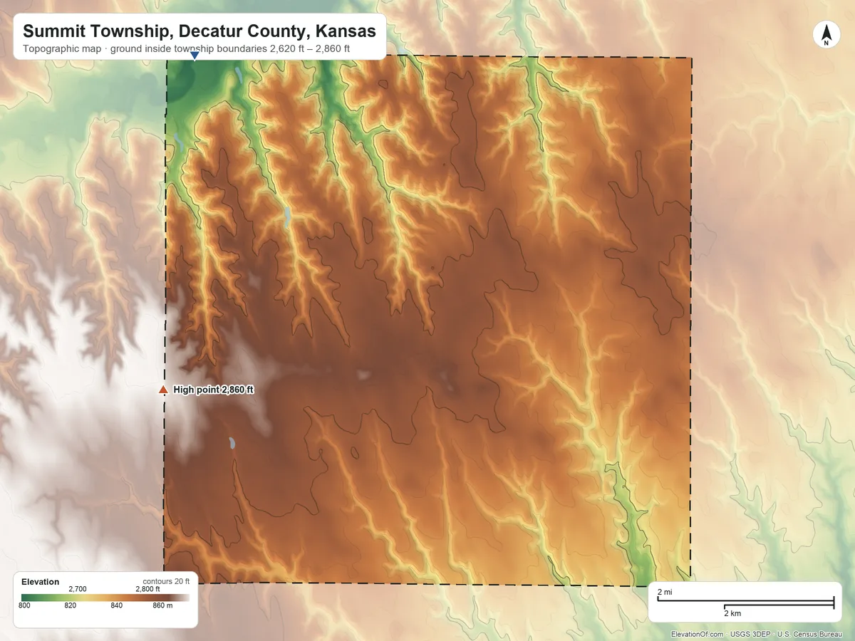 Topographic elevation map of Summit Township, Decatur County, Kansas, shaded from 2,620 ft on the north side to 2,860 ft on the south side