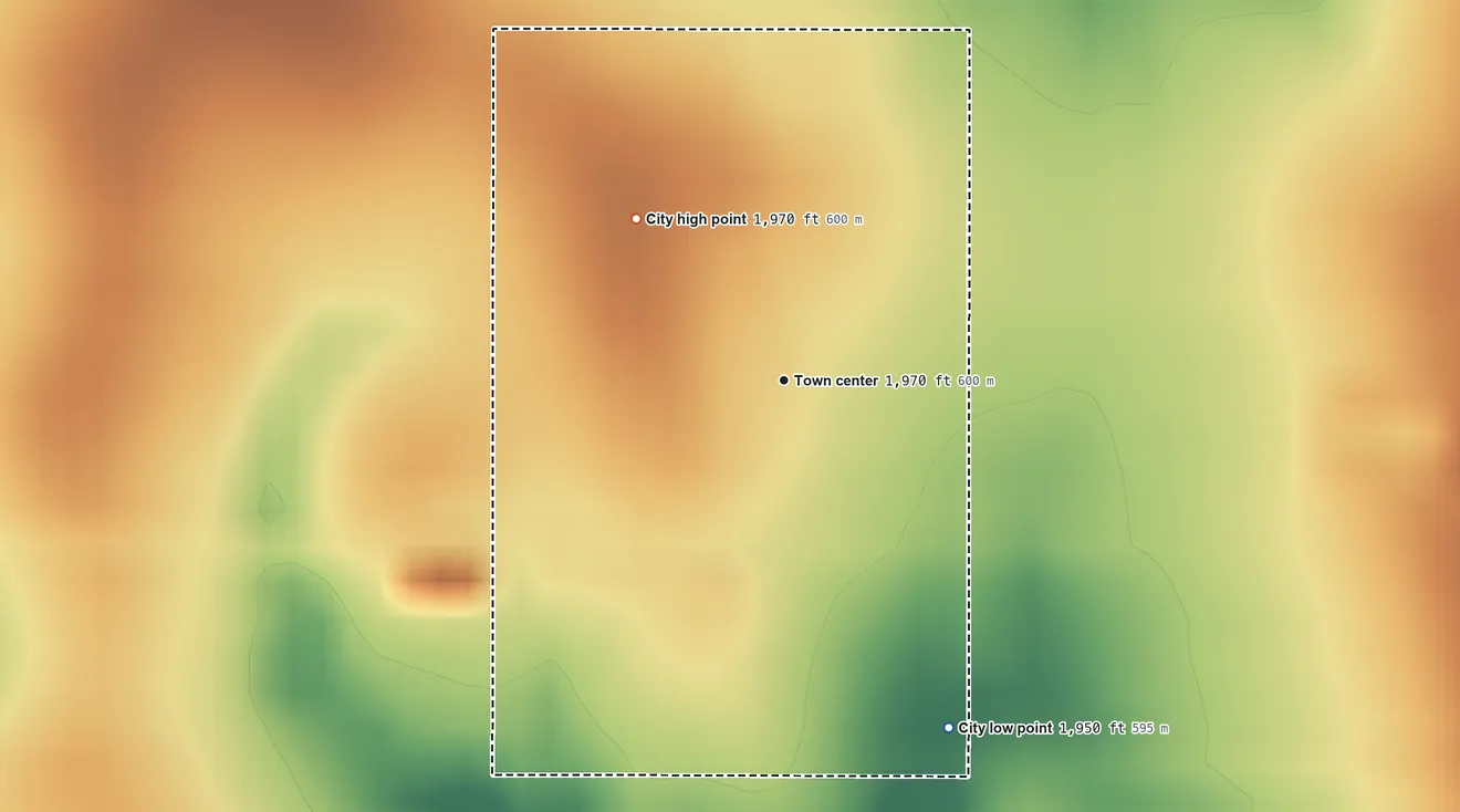 Topographic elevation map of Susank, Kansas, shaded from 1,950 ft on the southeast side to 1,970 ft on the northwest side