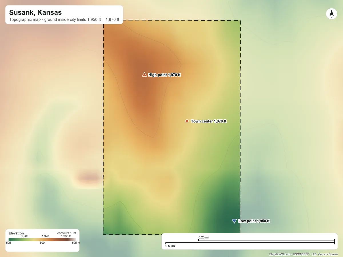 Topographic elevation map of Susank, Kansas, shaded from 1,950 ft on the southeast side to 1,970 ft on the northwest side