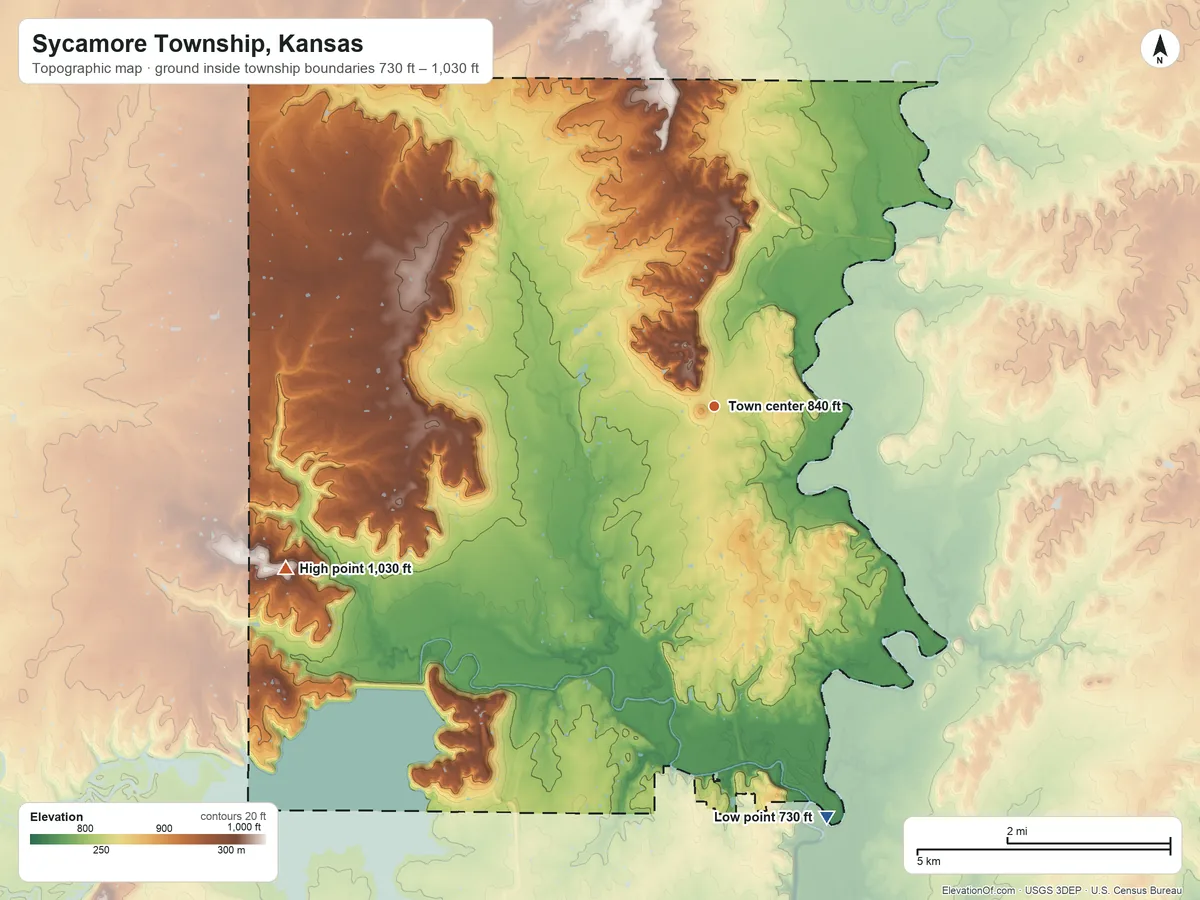 Topographic elevation map of Sycamore Township, Kansas, shaded from 730 ft on the south side to 1,030 ft on the west side