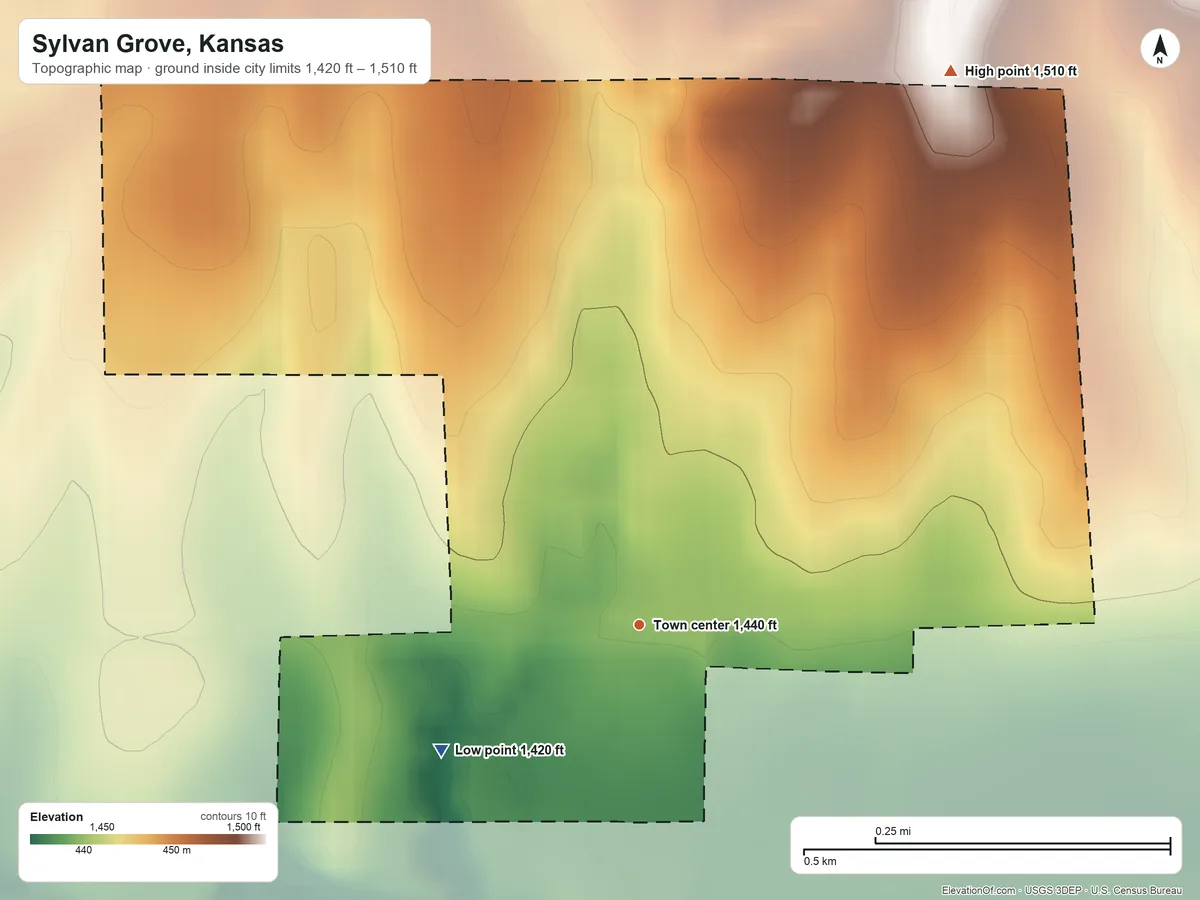 Topographic elevation map of Sylvan Grove, Kansas, shaded from 1,420 ft on the southwest side to 1,510 ft on the northeast side