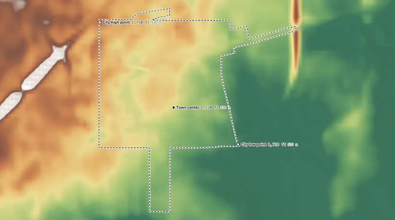 Topographic elevation map of Sylvia, Kansas, shaded from 1,720 ft on the southeast side to 1,750 ft on the northwest side