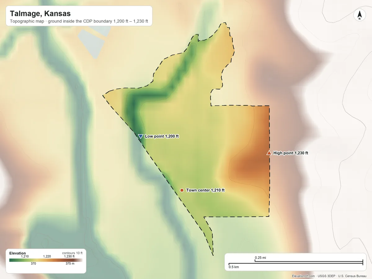 Topographic elevation map of Talmage, Kansas, shaded from 1,200 ft on the northwest side to 1,230 ft on the northeast side