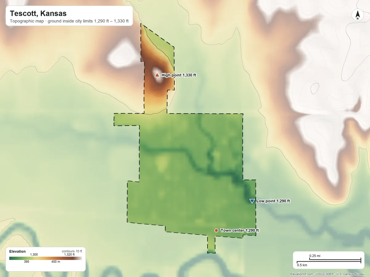 Topographic elevation map of Tescott, Kansas, shaded from 1,290 ft on the northeast side to 1,330 ft on the north side