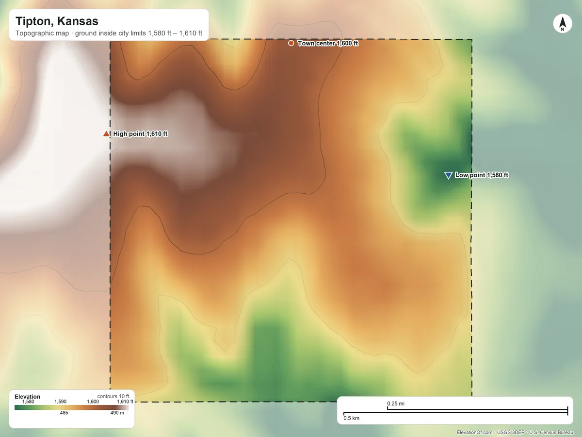 Topographic elevation map of Tipton, Kansas, shaded from 1,580 ft on the southeast side to 1,610 ft on the southwest side