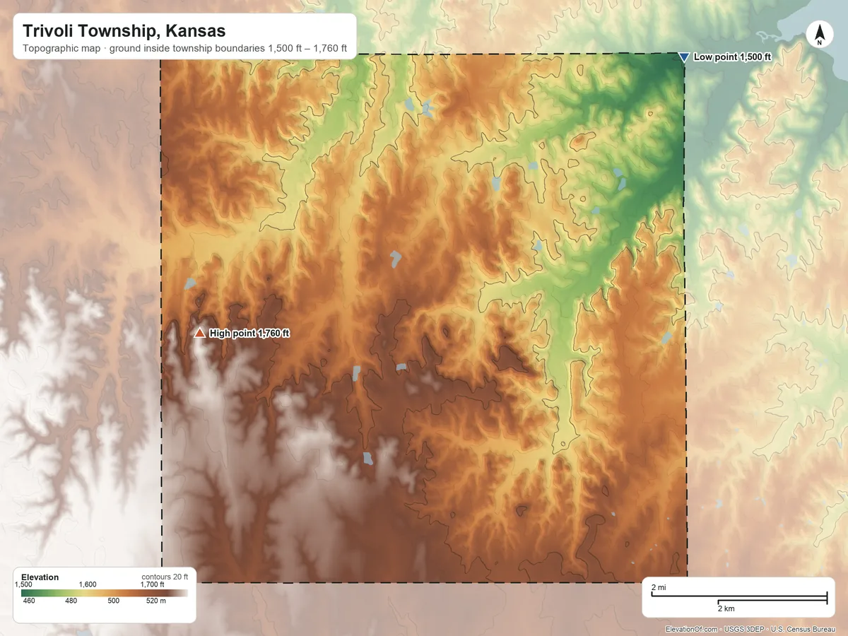 Topographic elevation map of Trivoli Township, Kansas, shaded from 1,500 ft on the northeast side to 1,760 ft on the west side
