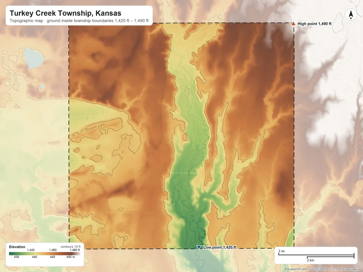 Topographic elevation map of Turkey Creek Township, Kansas, shaded from 1,420 ft on the south side to 1,490 ft on the northeast side