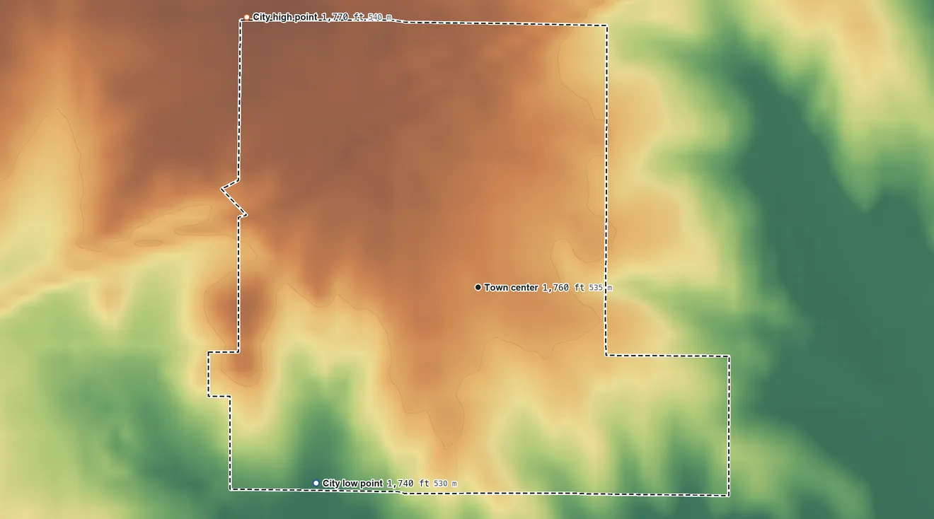 Topographic elevation map of Turon, Kansas, shaded from 1,740 ft on the southwest side to 1,770 ft on the northwest side