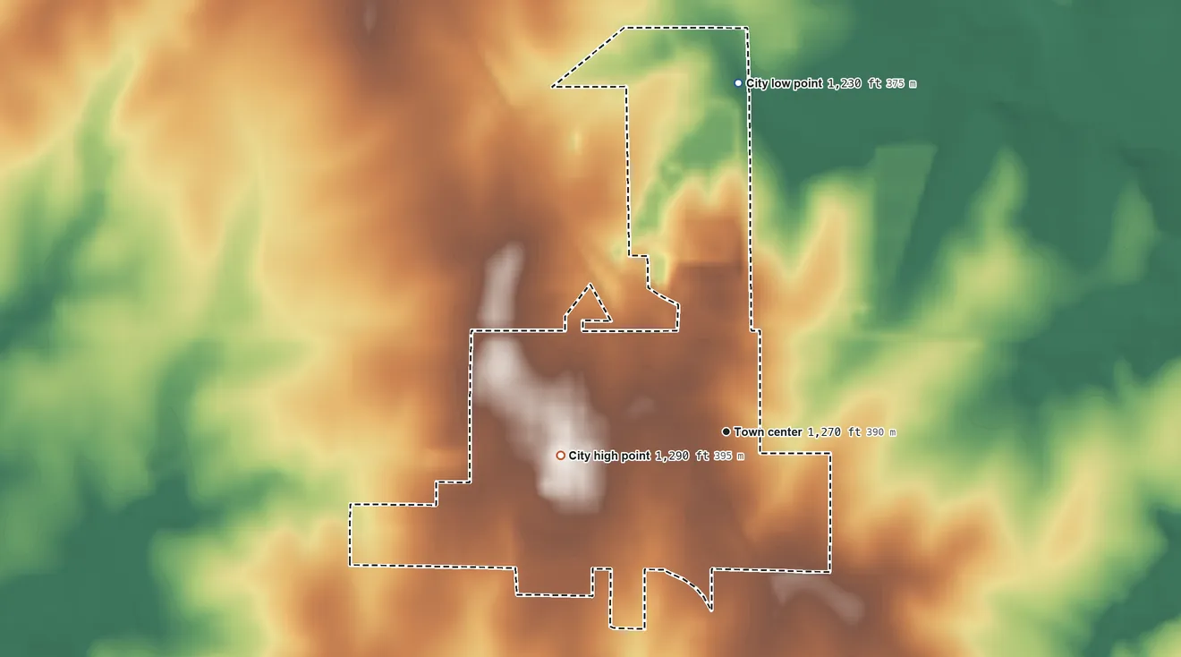 Topographic elevation map of Udall, Kansas, shaded from 1,230 ft on the north side to 1,290 ft on the west side