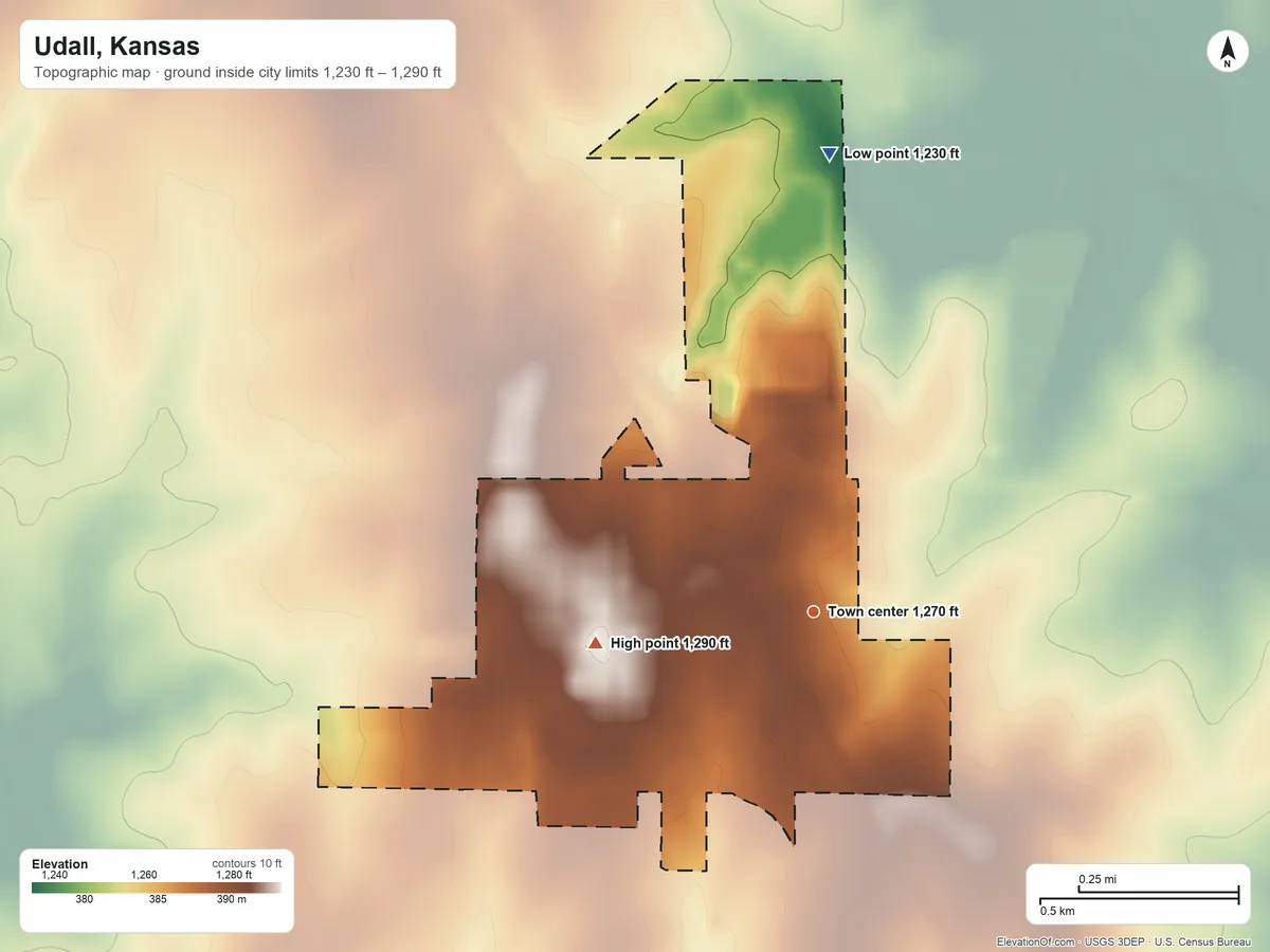 Topographic elevation map of Udall, Kansas, shaded from 1,230 ft on the north side to 1,290 ft on the west side