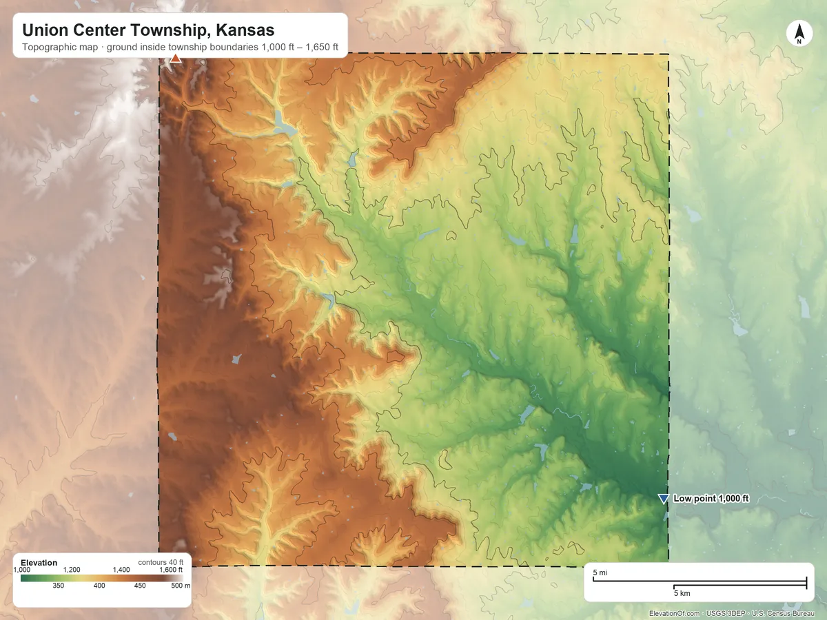 Topographic elevation map of Union Center Township, Kansas, shaded from 1,000 ft on the southeast side to 1,650 ft on the northwest side