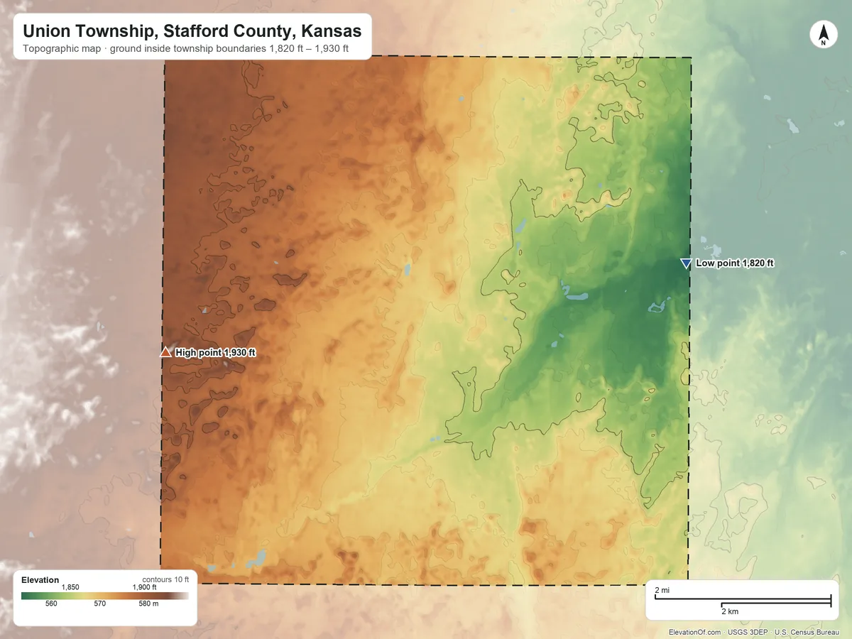 Topographic elevation map of Union Township, Stafford County, Kansas, shaded from 1,820 ft on the east side to 1,930 ft on the west side