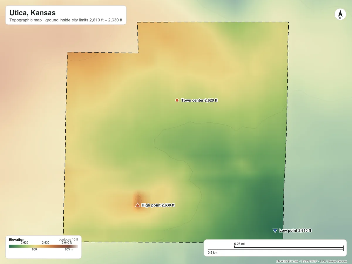Topographic elevation map of Utica, Kansas, shaded from 2,610 ft on the southeast side to 2,630 ft on the south side