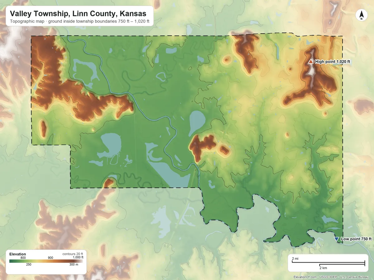 Topographic elevation map of Valley Township, Linn County, Kansas, shaded from 750 ft on the southeast side to 1,020 ft on the northeast side