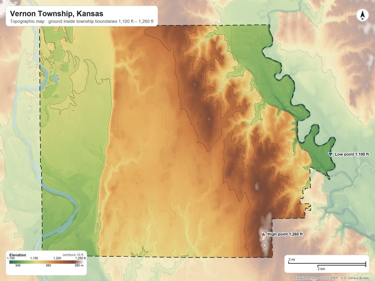 Topographic elevation map of Vernon Township, Kansas, shaded from 1,100 ft on the east side to 1,260 ft on the southeast side