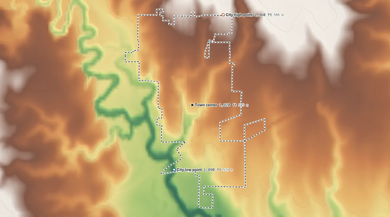 Topographic elevation map of Victoria, Kansas, shaded from 1,890 ft on the south side to 1,960 ft on the north side