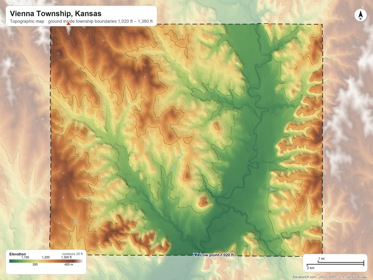 Topographic elevation map of Vienna Township, Kansas, shaded from 1,020 ft on the south side to 1,380 ft on the northwest side