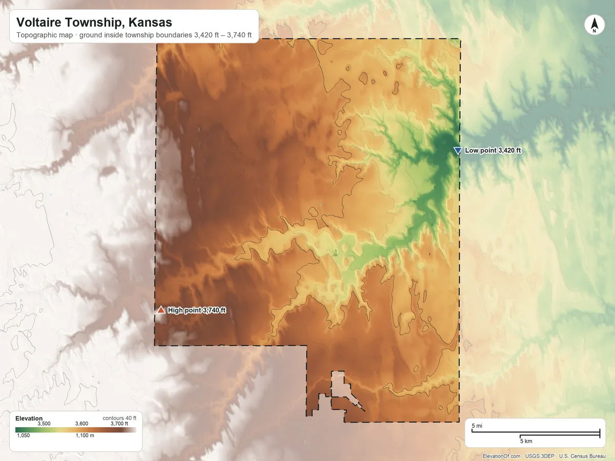 Topographic elevation map of Voltaire Township, Kansas, shaded from 3,420 ft on the northeast side to 3,740 ft on the southwest side