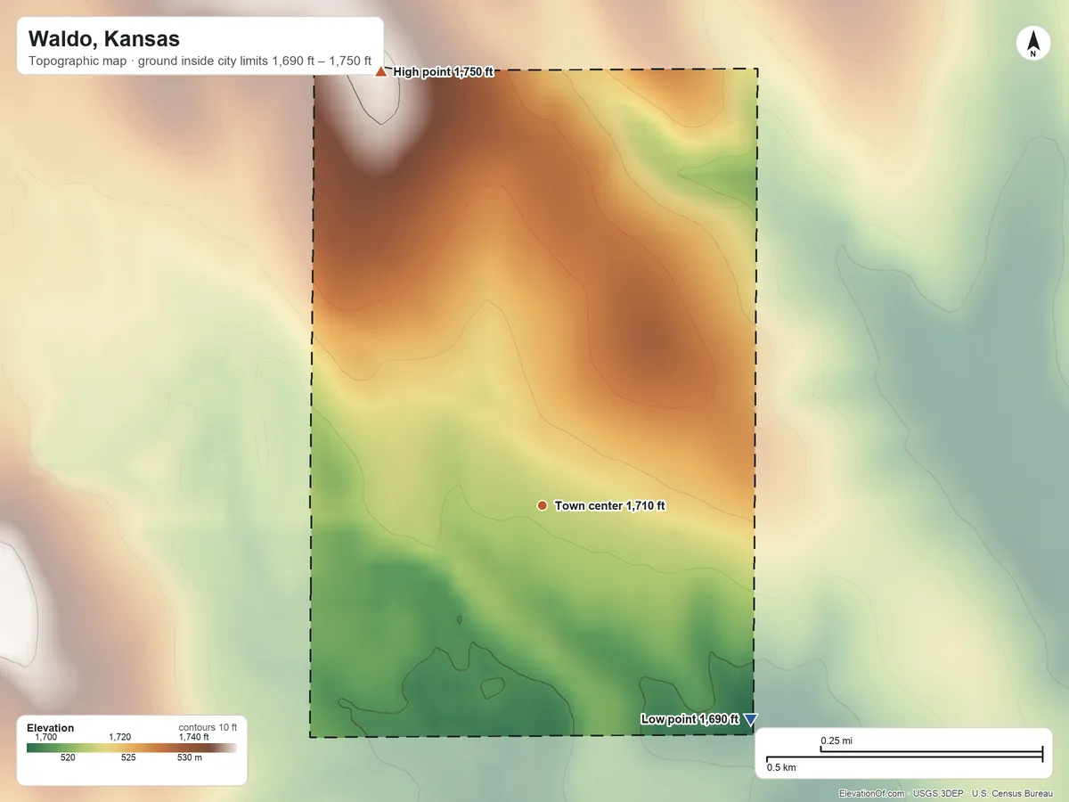 Topographic elevation map of Waldo, Kansas, shaded from 1,690 ft on the southeast side to 1,750 ft on the north side