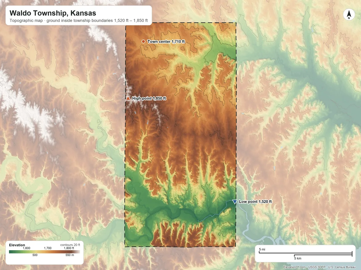 Topographic elevation map of Waldo Township, Kansas, shaded from 1,520 ft on the southeast side to 1,850 ft on the south side