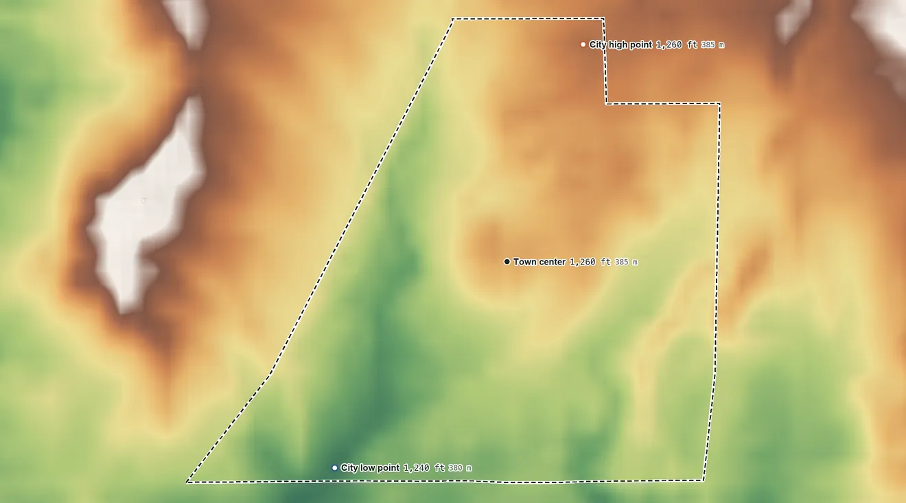 Topographic elevation map of Waldron, Kansas, shaded from 1,240 ft on the southwest side to 1,260 ft on the north side