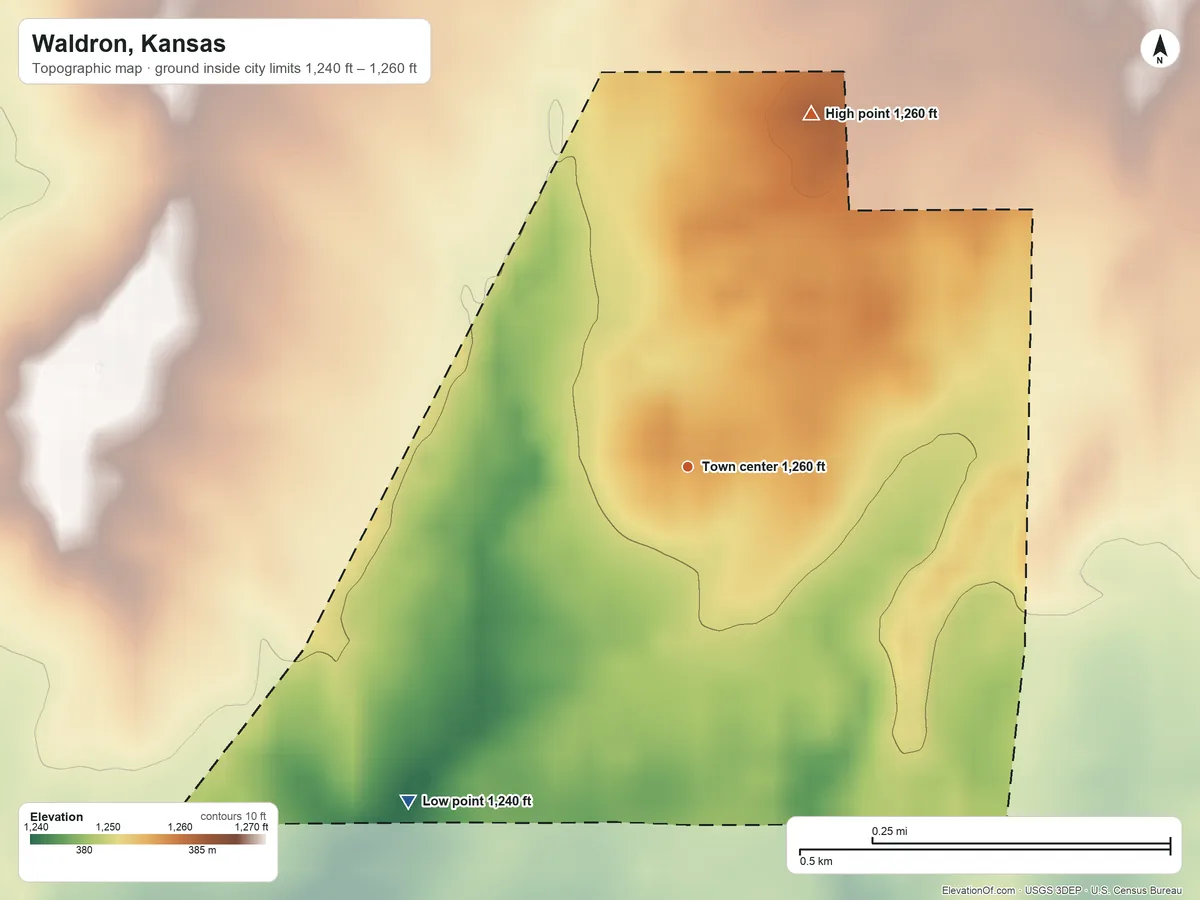 Topographic elevation map of Waldron, Kansas, shaded from 1,240 ft on the southwest side to 1,260 ft on the north side