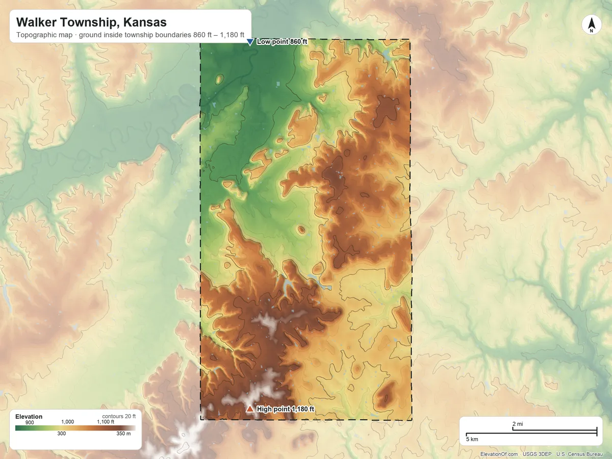 Topographic elevation map of Walker Township, Kansas, shaded from 860 ft on the north side to 1,180 ft on the south side