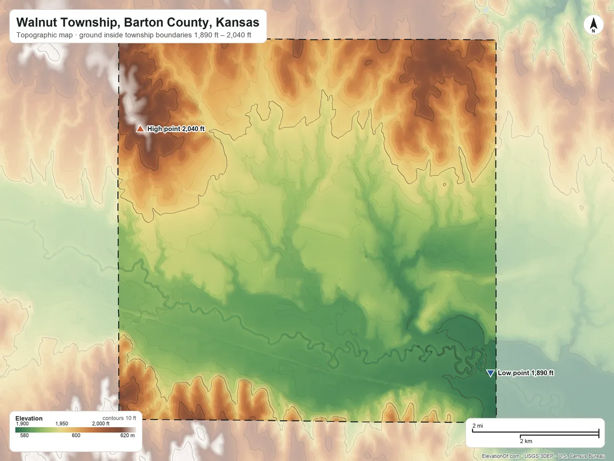 Topographic elevation map of Walnut Township, Barton County, Kansas, shaded from 1,890 ft on the east side to 2,040 ft on the northwest side