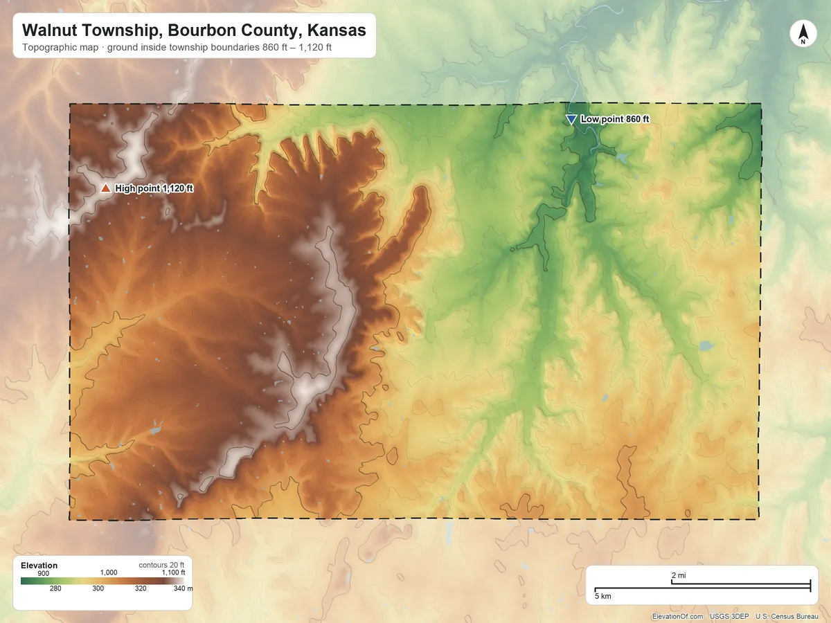 Topographic elevation map of Walnut Township, Bourbon County, Kansas, shaded from 860 ft on the northeast side to 1,120 ft on the west side
