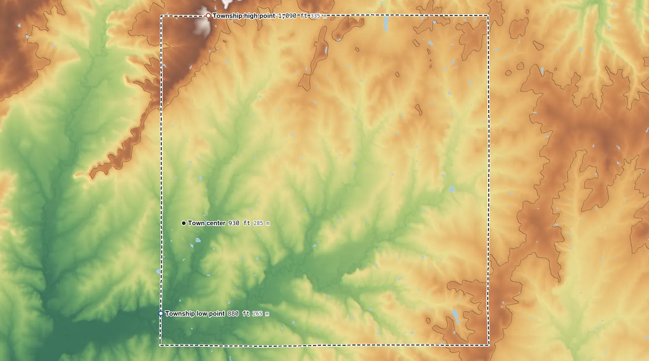 Topographic elevation map of Walnut Township, Crawford County, Kansas, shaded from 880 ft on the south side to 1,090 ft on the north side