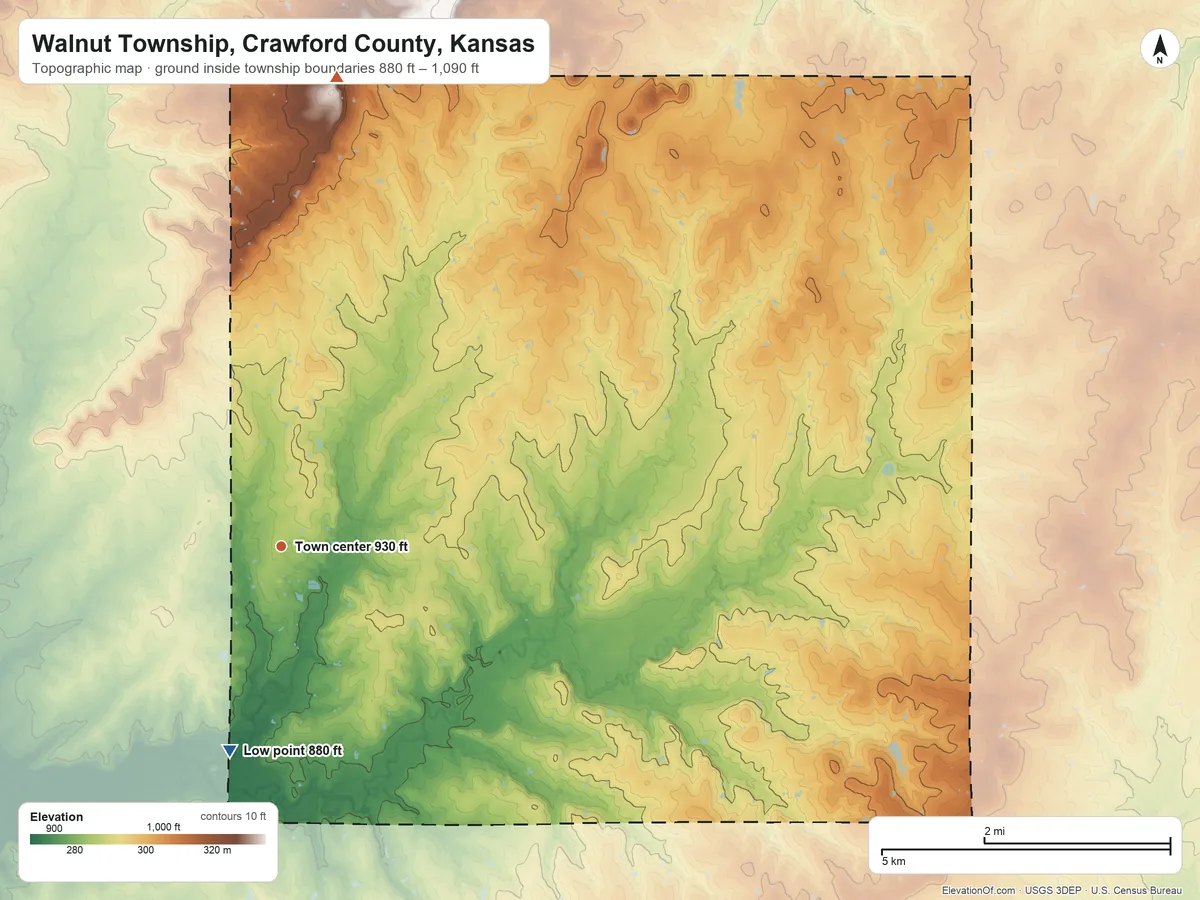 Topographic elevation map of Walnut Township, Crawford County, Kansas, shaded from 880 ft on the south side to 1,090 ft on the north side