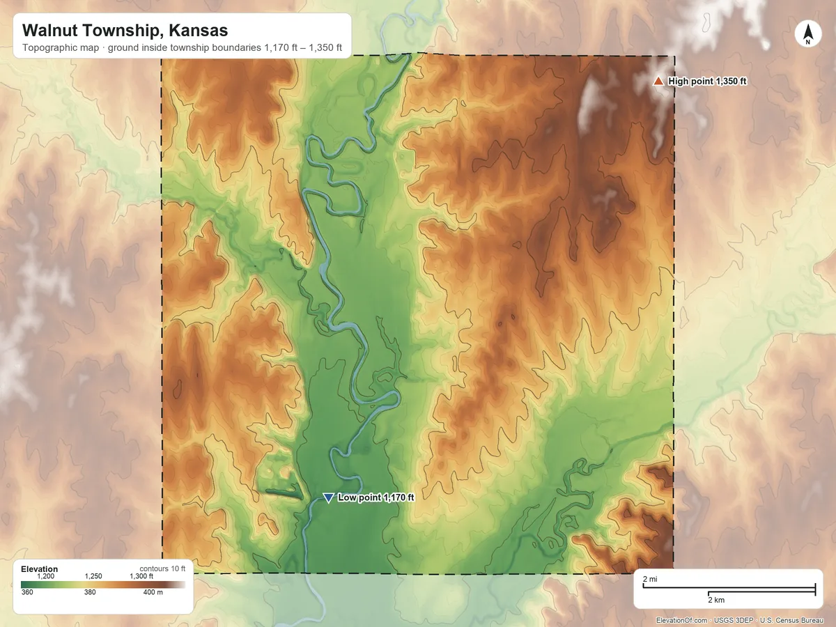 Topographic elevation map of Walnut Township, Kansas, shaded from 1,170 ft on the southwest side to 1,350 ft on the northeast side