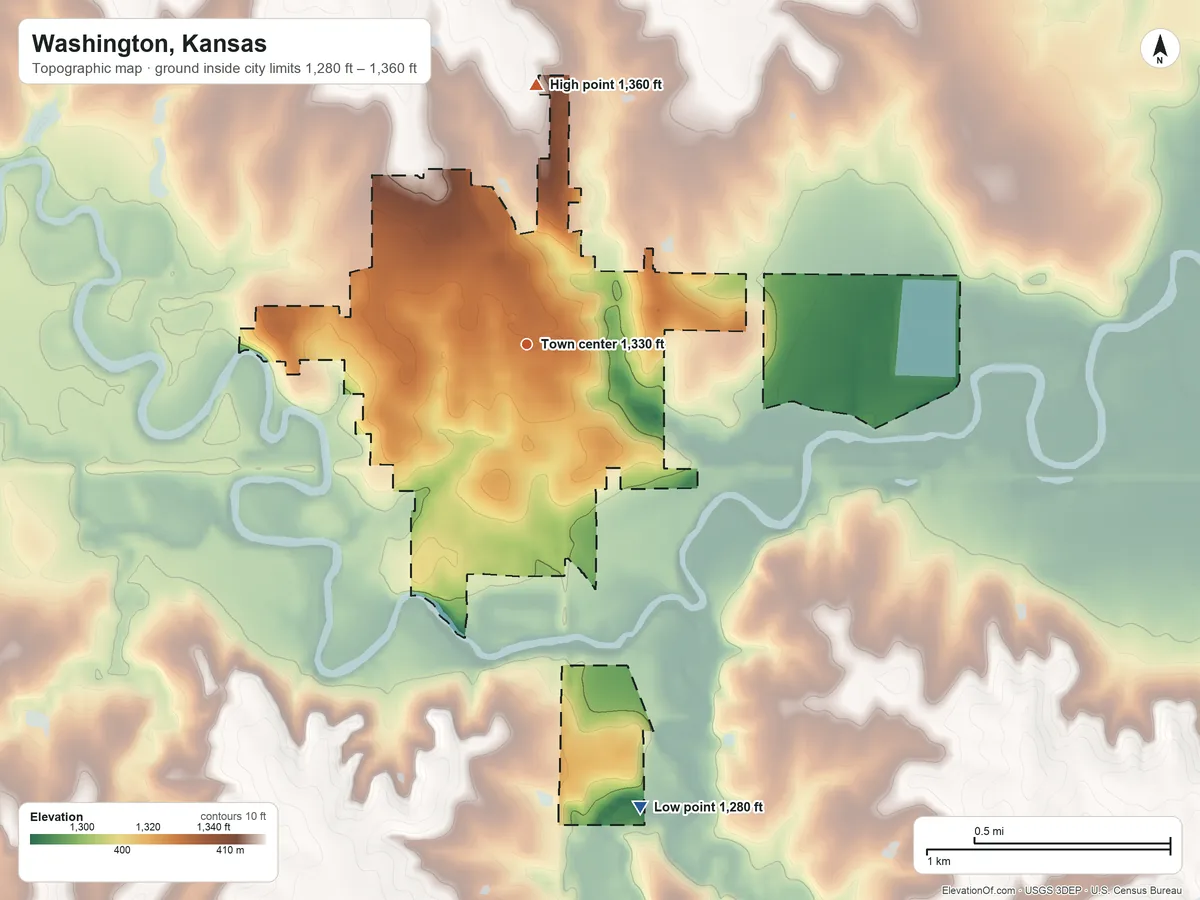 Topographic elevation map of Washington, Kansas, shaded from 1,280 ft on the south side to 1,360 ft on the north side