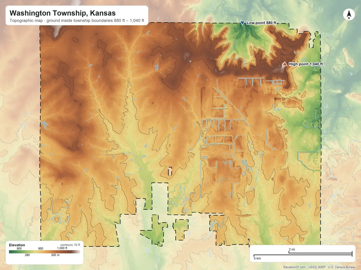 Topographic elevation map of Washington Township, Kansas, shaded from 880 ft on the northeast side to 1,040 ft on the east side