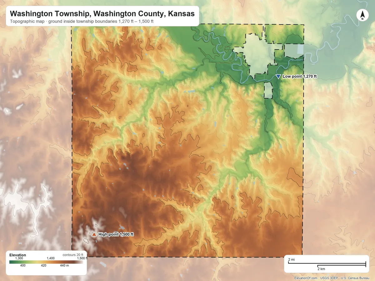 Topographic elevation map of Washington Township, Washington County, Kansas, shaded from 1,270 ft on the northeast side to 1,500 ft on the southwest side