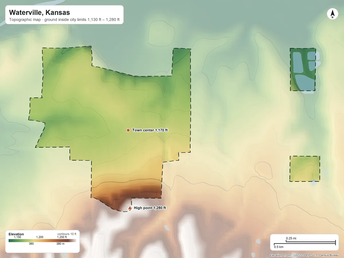 Topographic elevation map of Waterville, Kansas, shaded from 1,130 ft on the northwest side to 1,280 ft on the south side