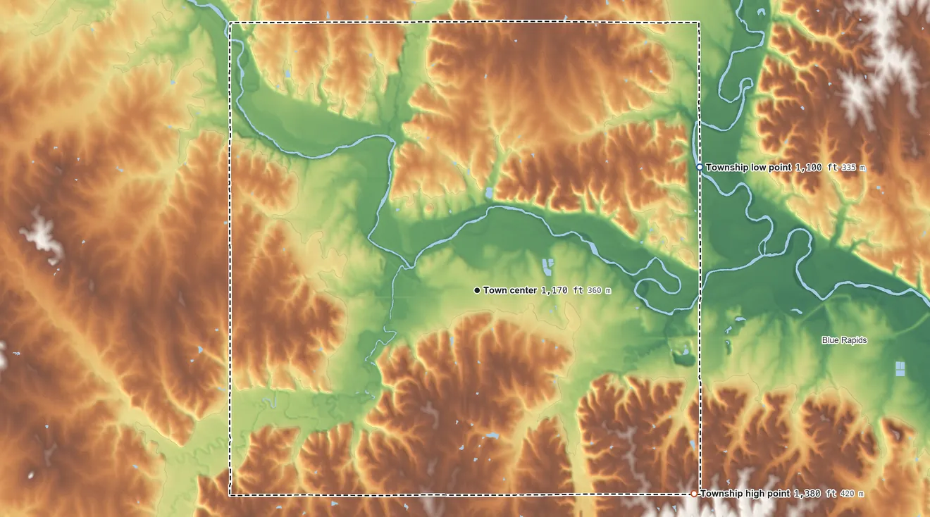 Topographic elevation map of Waterville Township, Kansas, shaded from 1,100 ft on the northeast side to 1,380 ft on the southeast side