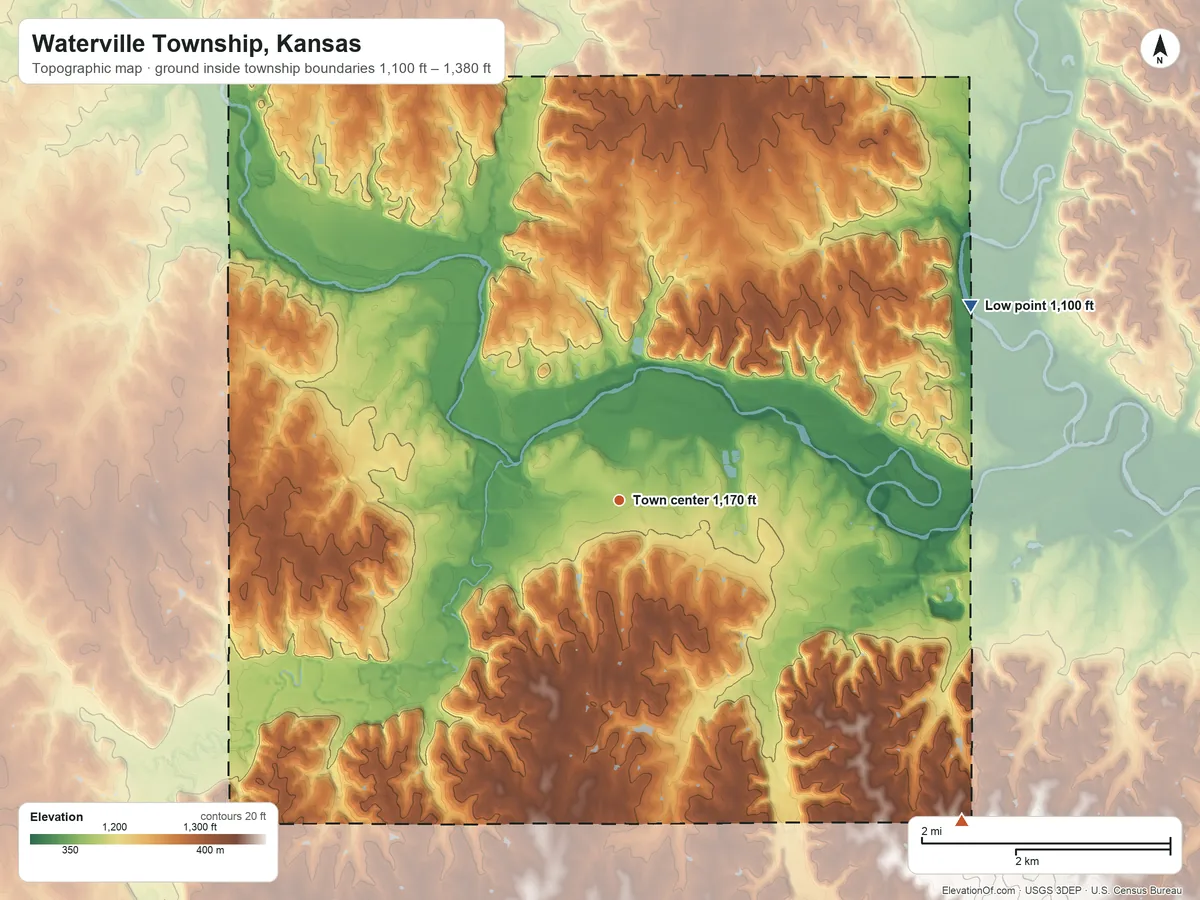 Topographic elevation map of Waterville Township, Kansas, shaded from 1,100 ft on the northeast side to 1,380 ft on the southeast side
