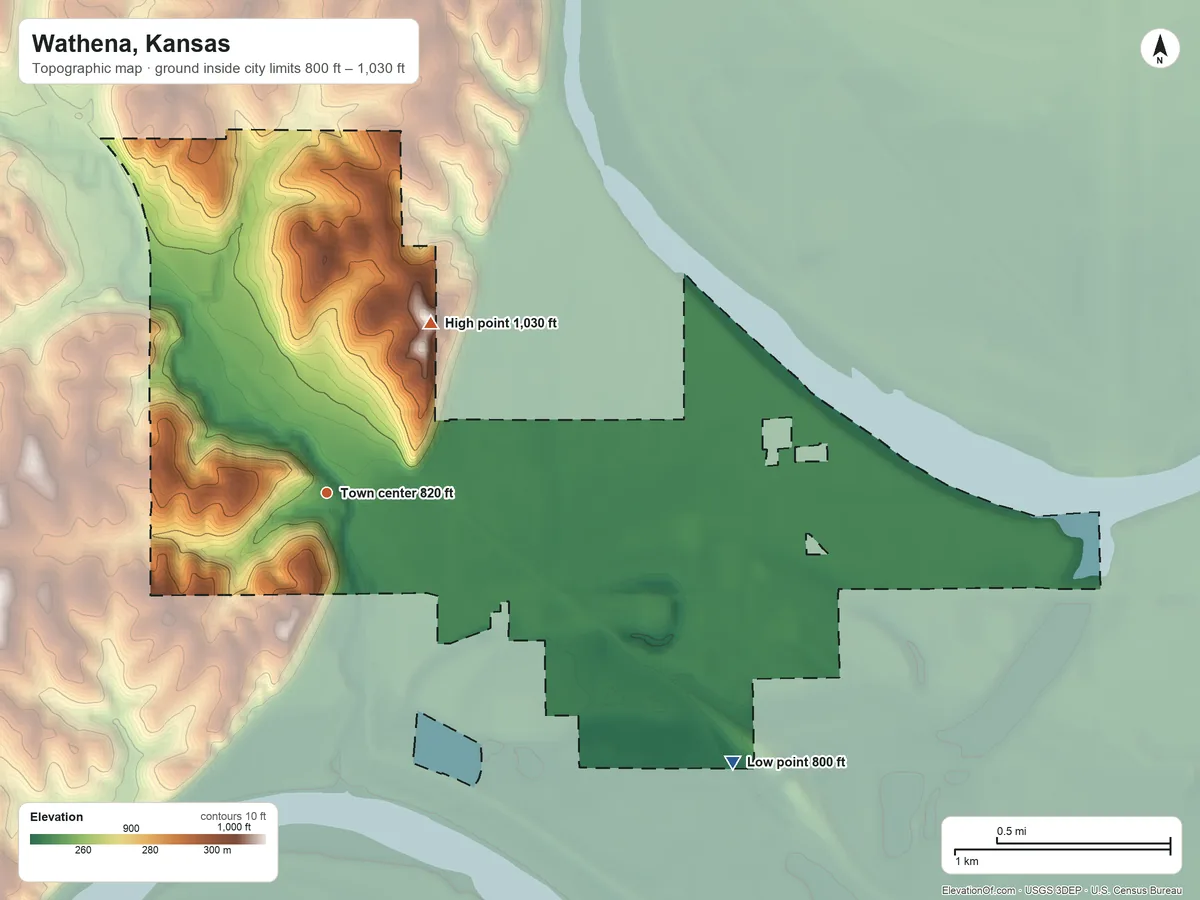 Topographic elevation map of Wathena, Kansas, shaded from 800 ft on the southeast side to 1,030 ft on the northeast side