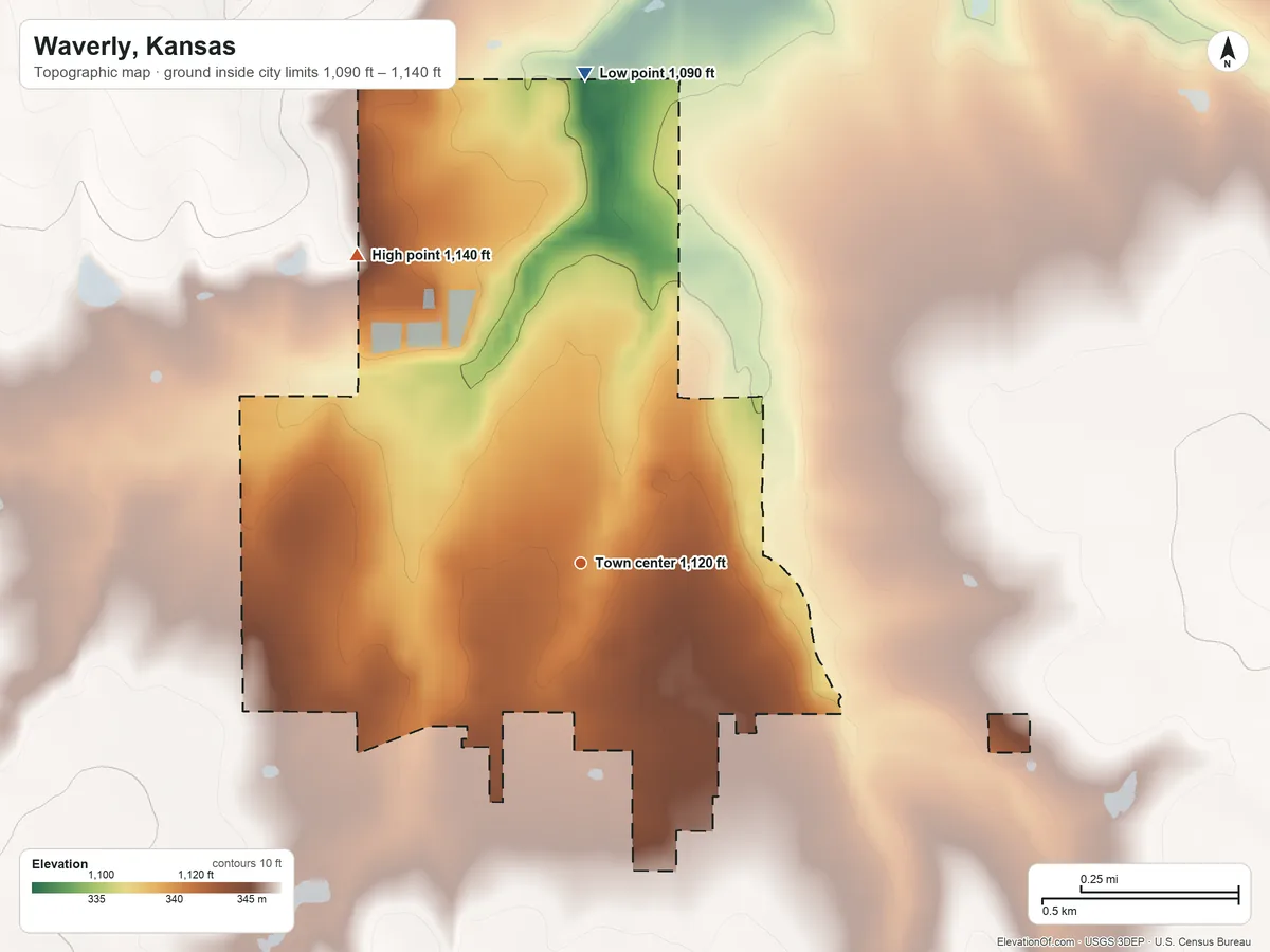 Topographic elevation map of Waverly, Kansas, shaded from 1,090 ft on the north side to 1,140 ft on the northwest side