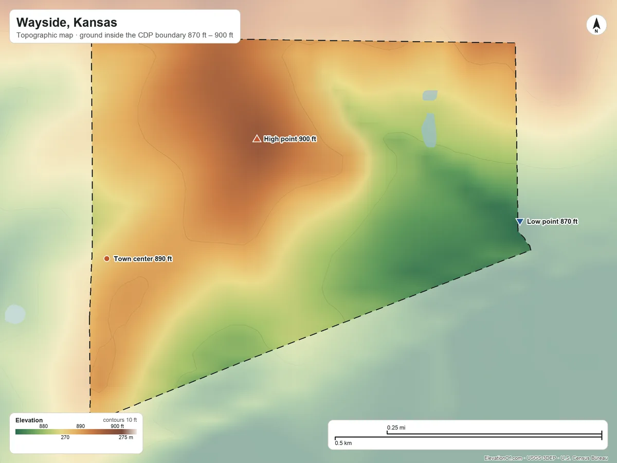 Topographic elevation map of Wayside, Kansas, shaded from 870 ft on the east side to 900 ft on the northeast side