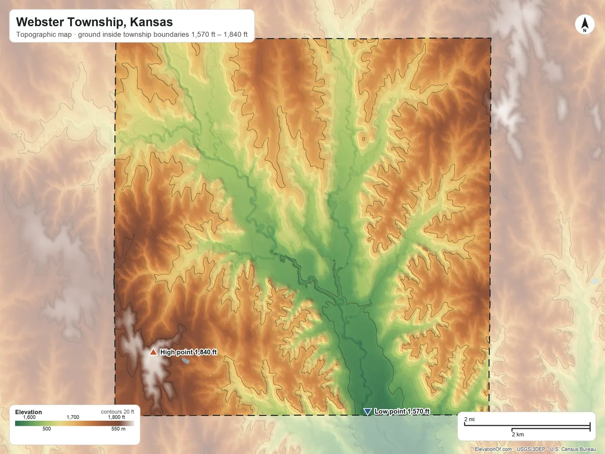 Topographic elevation map of Webster Township, Kansas, shaded from 1,570 ft on the south side to 1,840 ft on the southwest side