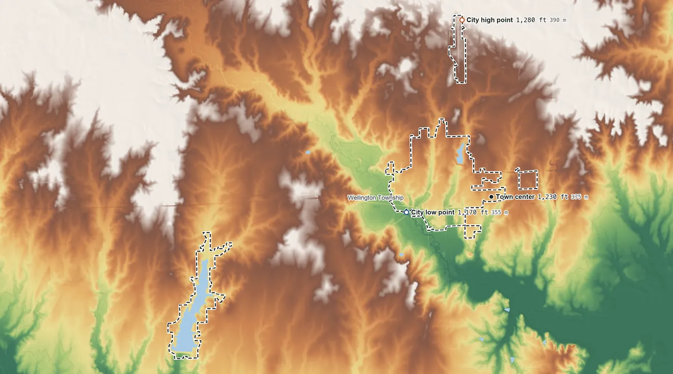 Topographic elevation map of Wellington, Kansas, shaded from 1,170 ft on the west side to 1,280 ft on the north side
