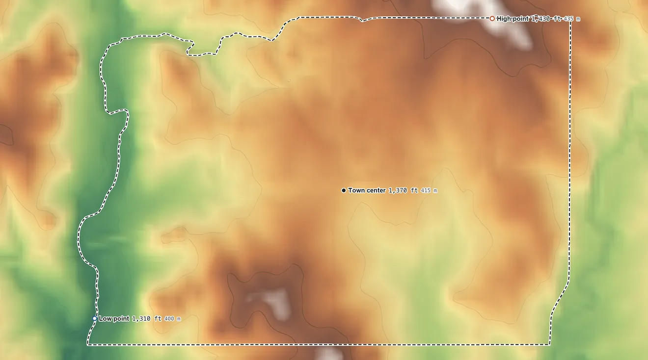 Topographic elevation map of Wells, Kansas, shaded from 1,310 ft on the southwest side to 1,430 ft on the northeast side